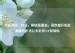 抖音涨粉，抖音，解锁新潮流，高效提升粉丝数量的方法亿乐社区SUP货源站