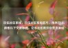 玖伍社区系统，玖伍社区系统官方，当然可以，请看以下文章标题，亿乐社区低价自营货源站